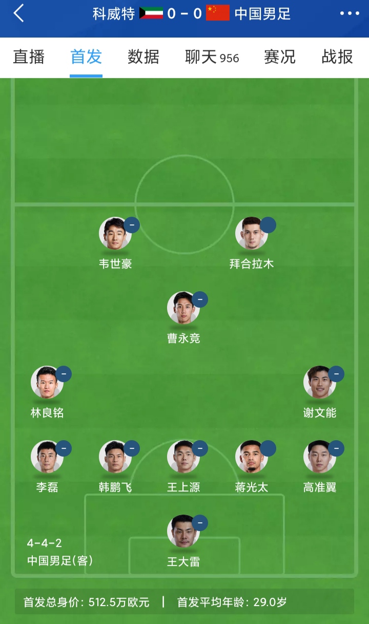 球队全员发威，大胜对手晋级