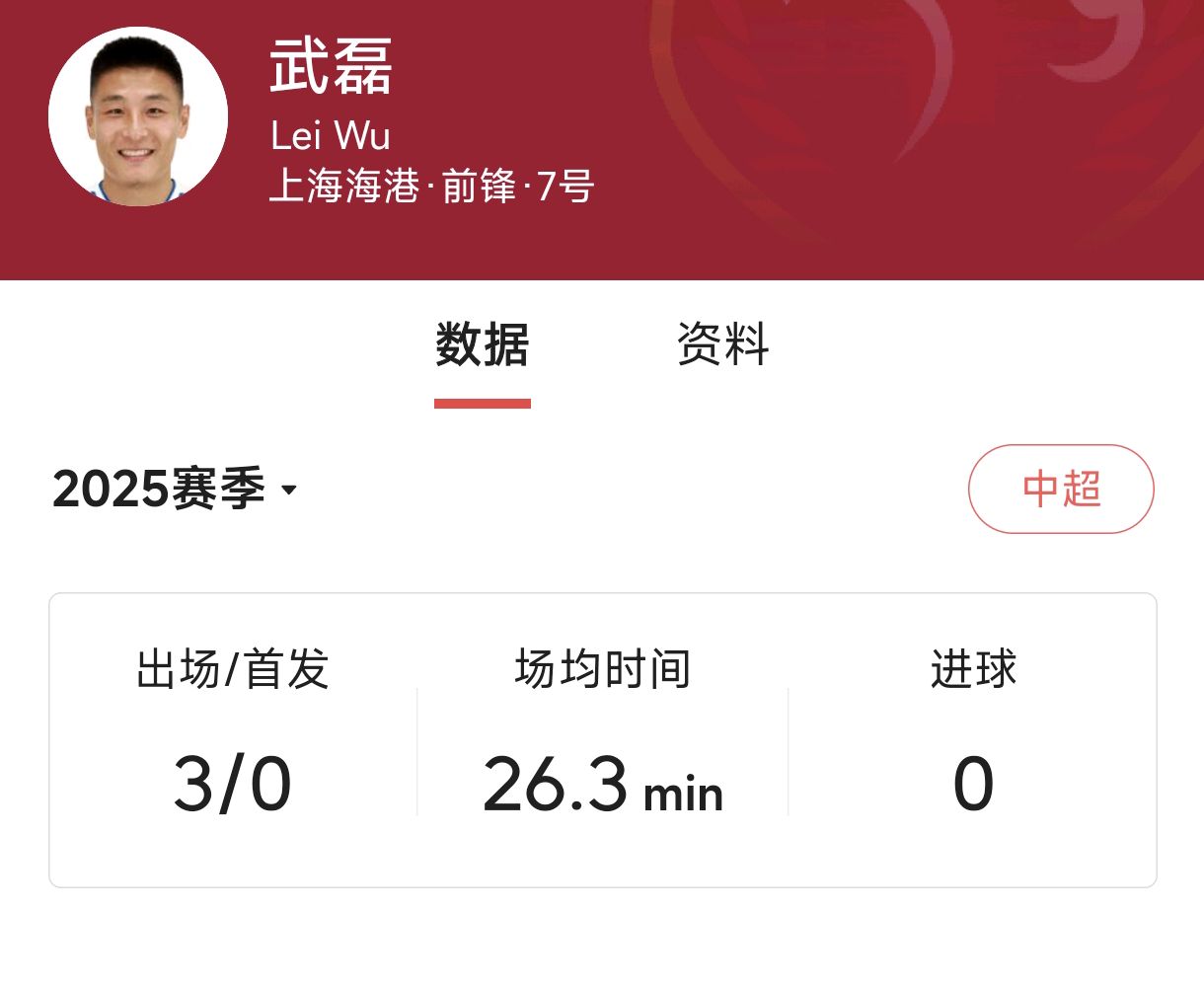 武磊打破进球荒，多特蒙德球迷集体高唱助威的简单介绍